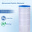 Filters4you- F4Y- PLF175A Pool Filter Replacement for C1750 Series, 175, CX1750-RE, PXC175, PA175, C-8417 Filter Cartridges, 1 Pack