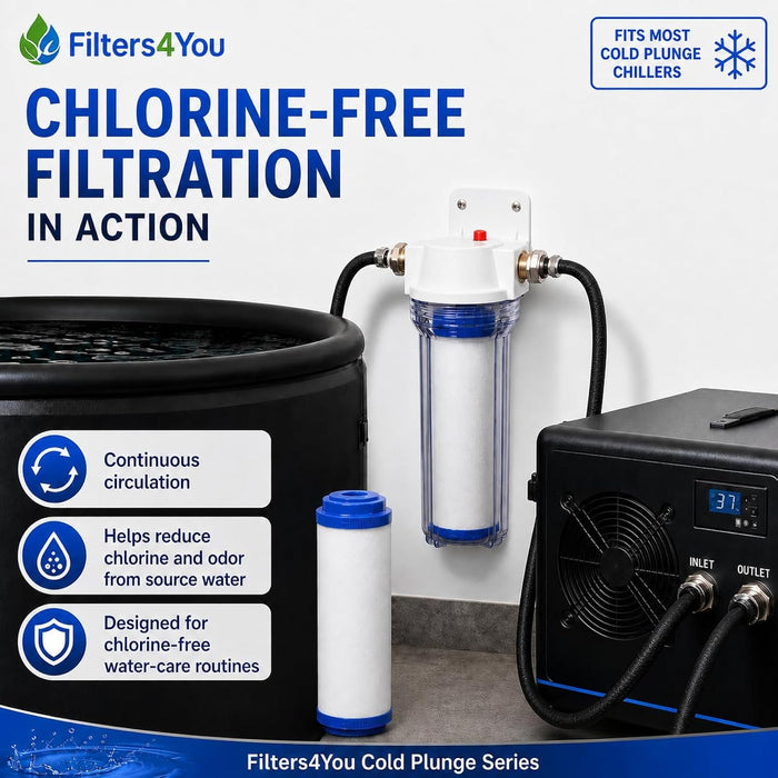 CFS Cold Plunge Carbon Filtration Kit – 10" Housing – GAC Filter – 3/4" NPT