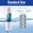 CFS – Sediment Replacement Water Filter Cartridges Compatible with GE GXWH01C, GXRV10ABL, GX1S01C, GXSV10C, GXSL03C, GX1S15C, FXWTC, FXUSC, FXWPC & FXWSC Models – 2.5" x 10" – 5 Micron