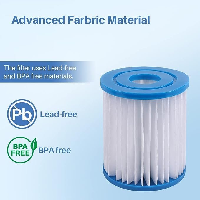 Filters4you- F4Y- PLF-INTH Pool Filter Replacement for 28111, 28111CA, 28111EH, 28121, 28121EH, 28125EH, 28201, 28201EH, 28601EG, 28701EH, for Filter Pumps 28601/28602 Filter Cartridges