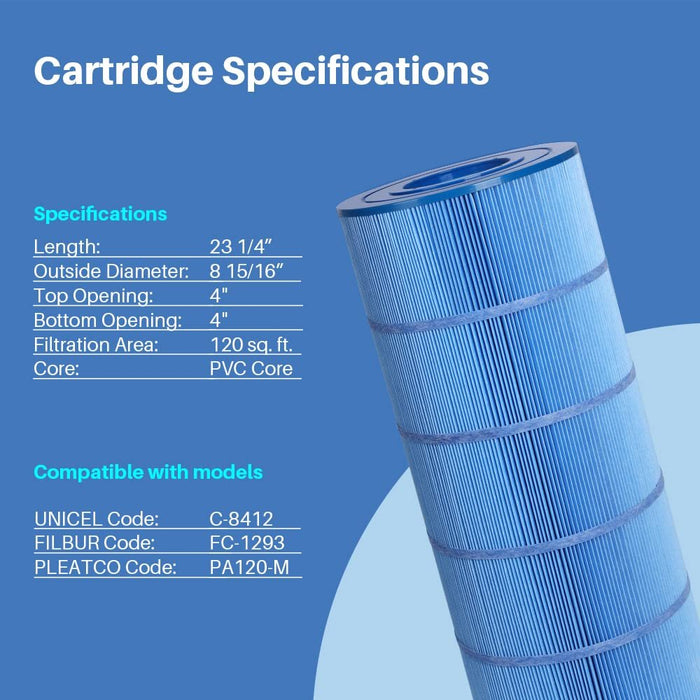 Filters4you- F4Y- PLF120A-M Pool Filter Replacement for C1200 Series, 120, CX1200RE, PXC125, PA120 & PA120-4 Filter Cartridges, 1 Pack