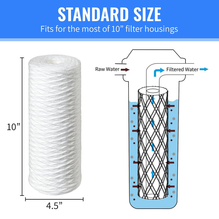CFS – Polypropylene String Wound Water Filter Cartridges Compatible with Sediment Filter, Heavy Duty Well Water Filter Models – Whole House Replacement Filter Cartridge – 5 Micron