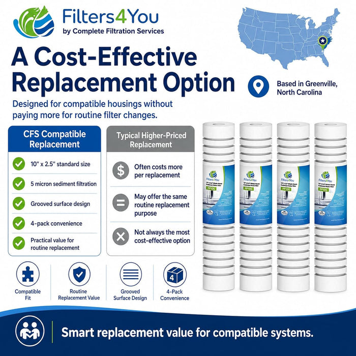 CFS Ice Maker Pre-Filter – 4 Pack – Fits K00173