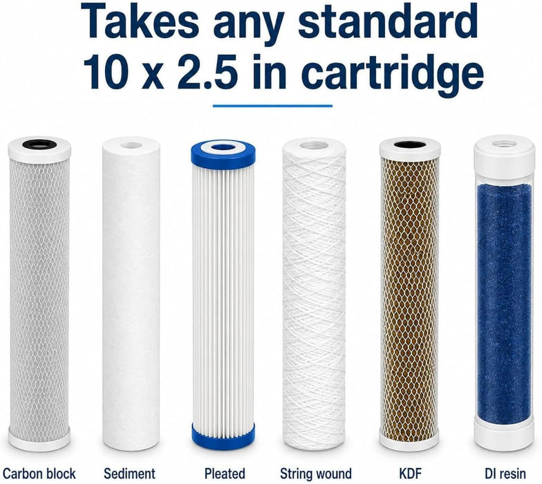 CFS Clear Filter Canister Kit – 2 Carbon Block Cartridges – Fits CC-10-CA, CCI-10-CLW