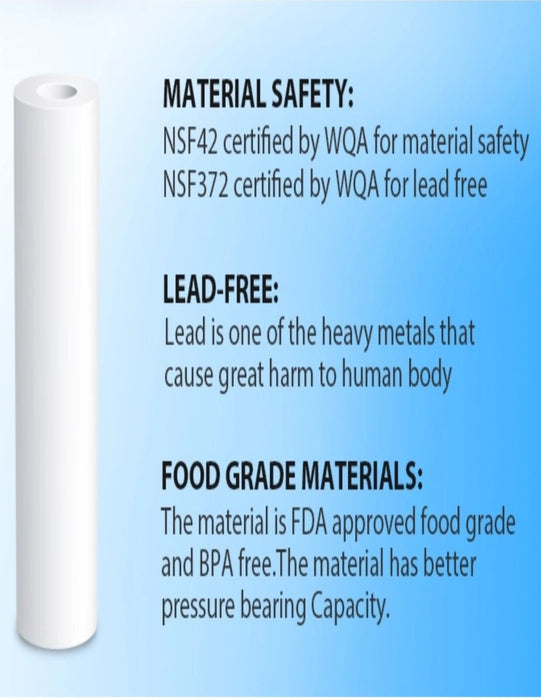 5 micron replacement cartridge for 20 inch Big Blue housing