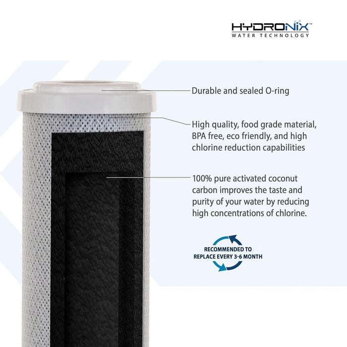 CFS Coconut Carbon Block Water Filters 4-Pack – 2.5" x 10" – 5 Micron – Reduces Chlorine Taste & Odor – Fits CB-25-1005