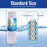 CFS String Wound Sediment Filter – 12 Pack – 5 Micron – Fits RS5-SS