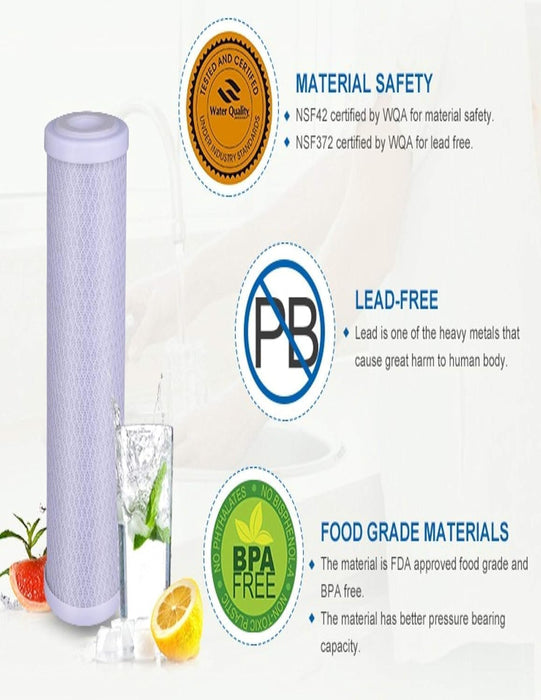 CFS – 12 Pack Carbon Block Water Filter Cartridge Compatible with Flow-Pur 8, WCBCS-975-RV Models – Removes Bad Taste and Odor – Whole House Replacement Filter Cartridge – 10“ x 2.5”