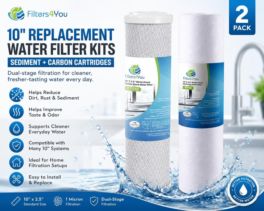 CFS Sediment and Carbon Filter Kit – 2 Pack – 1 Micron – Fits 10" RO and Under Sink