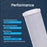 Under Sink Drinking Water Filter System Replacement Cartridge Set -PWF1000RCECO