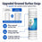 CFS Grooved Water Filter Cartridges – 6 Pack – 10" x 2.5" – Fits AP420