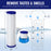 CFS – Whole House Water Filter Cartridges Compatible with EQ-304-20, EQ-PFC.35 Models – Replacement Filter Cartridge