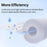 Filter PWW50 Spa Kis Children Pool Hot Tub Filters Pww50 6CH-940 Superior Spa