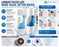 CFS Sediment and Carbon Filter Kit – 2 Pack – 1 Micron – Fits 10" RO and Under Sink