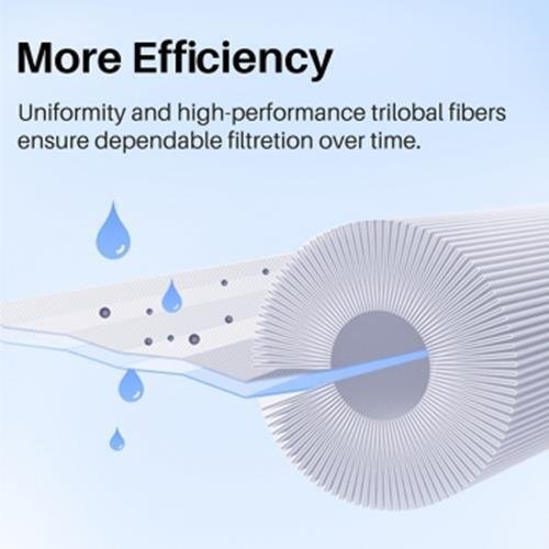 Fits Pleatco PWW50P3 Cartridge Filter Access Skimmer Waterway 6CH-940 2 2-6 Pack
