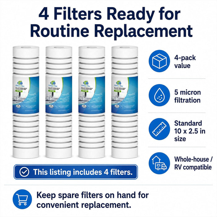 CFS Ice Maker Pre-Filter – 4 Pack – Fits K00173