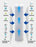 CFS – 12 Pack Carbon Block Water Filter Cartridge Compatible with Flow-Pur 8, WCBCS-975-RV Models – Removes Bad Taste and Odor – Whole House Replacement Filter Cartridge – 10“ x 2.5”