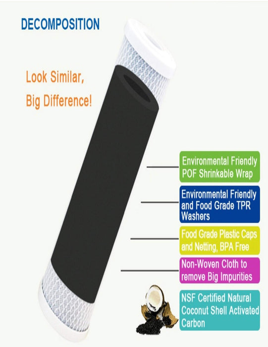 CFS Compatible with WCBCS975RV Carbon Block Water Filter Cartridge