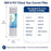 CFS Sediment Water Filter – 4 Pack – 5 Micron – 9.5" x 2.5" – Fits Watts Premier 500145