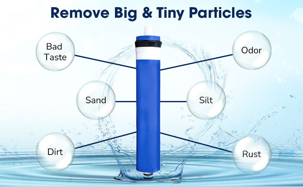 Compatible with Vertex MA-4203 Reverse Osmosis Membrane for PureWater Coolers by CFS